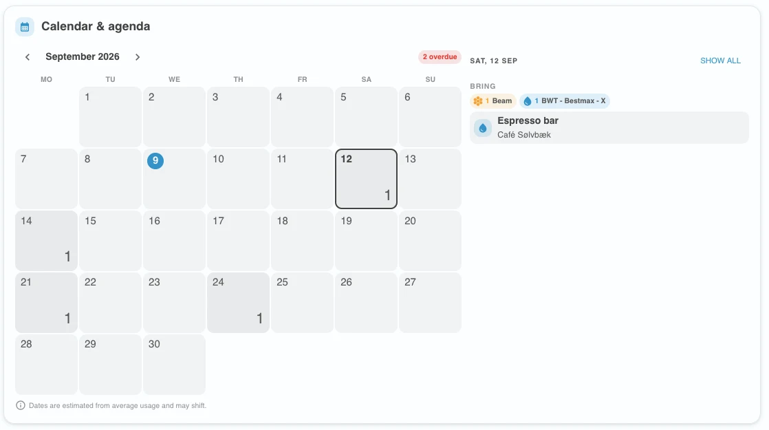 The calendar and agenda widget with a selected day and its packing list