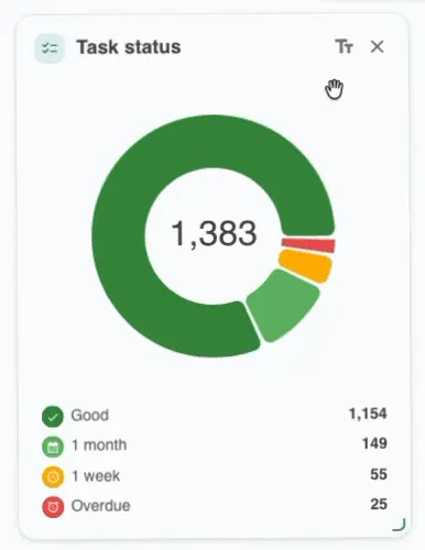A donut widget switching between compact and comfortable text