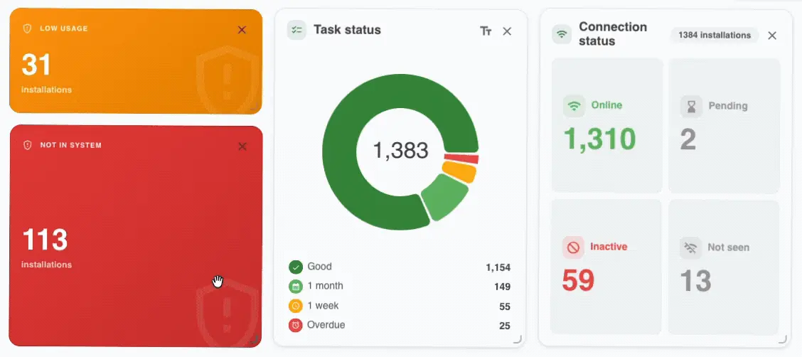 Widgets being dragged and resized on the board