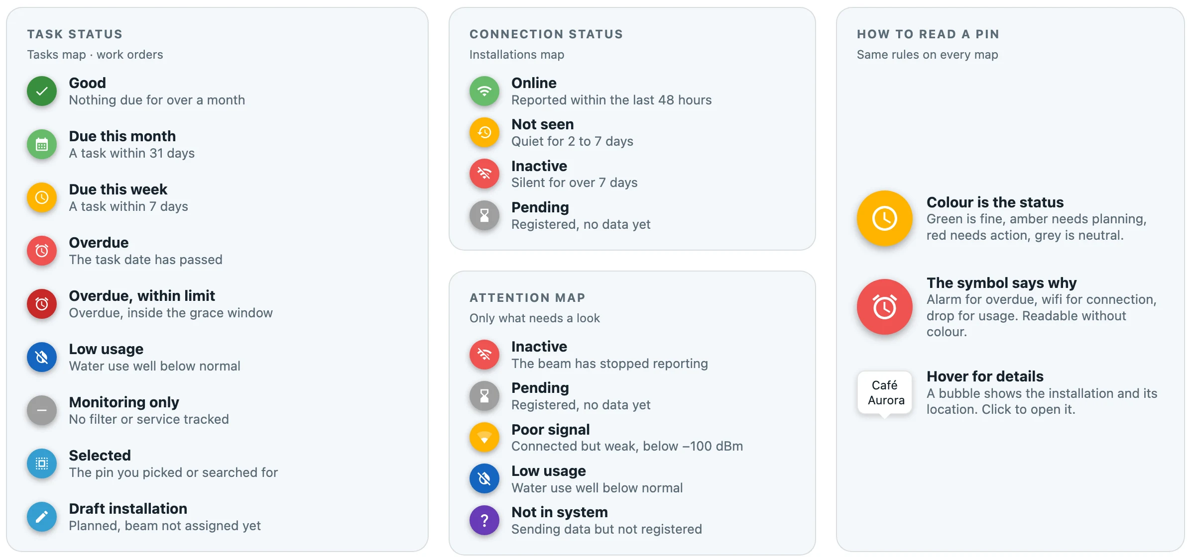 Guide to the map pins: task status, connection status, attention map and how to read a pin