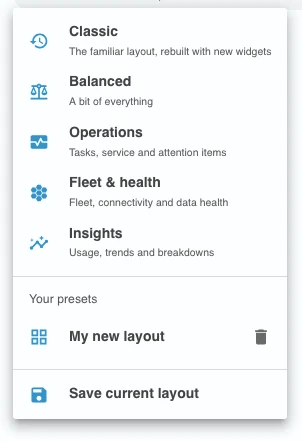 The presets menu with a saved layout under Your presets