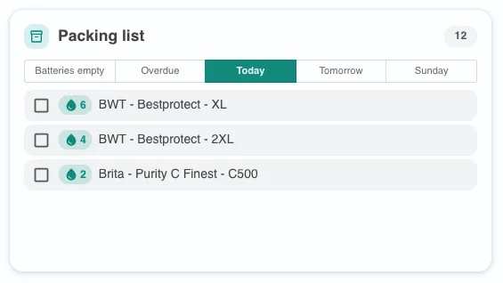 The packing list widget with the groups Batteries empty, Overdue, Today, Tomorrow and Sunday, and three filter types to tick off