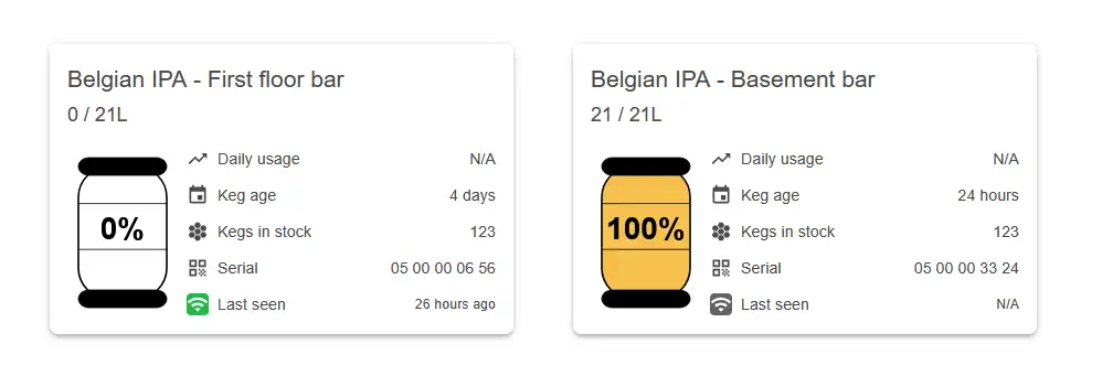 One of our key features is to be able to track each keg in a bar and how much is remaining.
