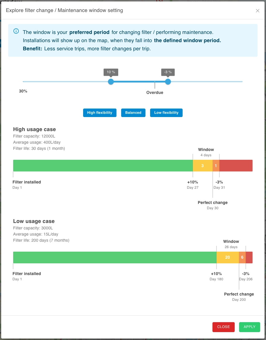 Filter change window setting with adjustable service range and visual examples of service timing.